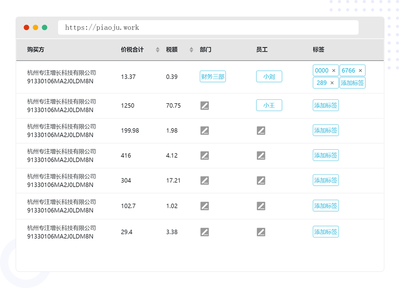 分部门，员工管理发票，对发票打标签